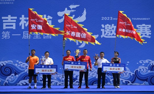 0.封面 图说：长春yl6809永利队获得吉林省首届天下龙舟约请赛果真组200米和500米直道竞速赛两项冠军_副本.jpg